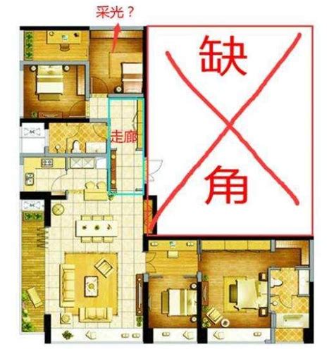 缺東南角|「風水」住宅內部風水禁忌與化解方法（二）「缺角」。